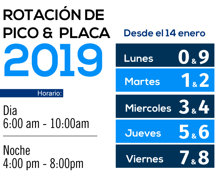 pico y placa en cali 2020